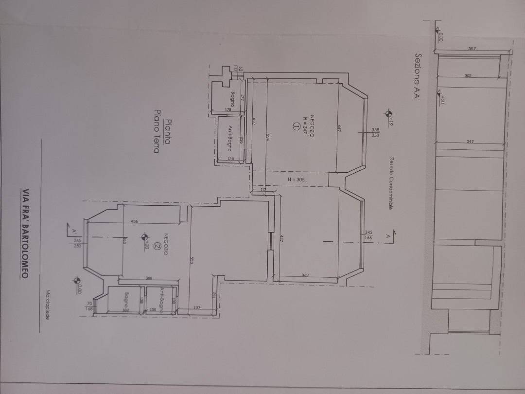 properties