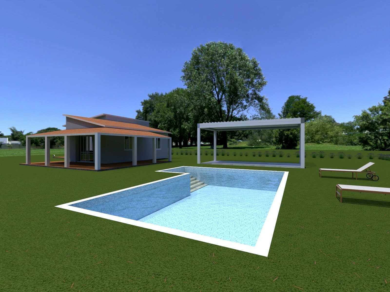 properties