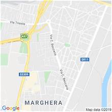 properties